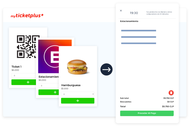 Vende todos tus productos Ticketplus