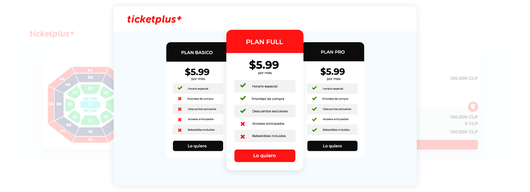 Membresías Interface