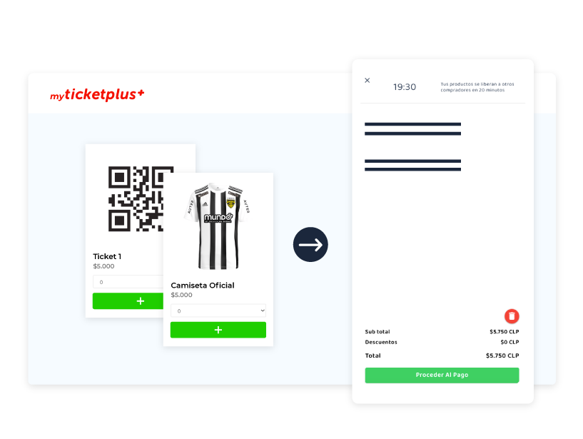 E-commerce Integration