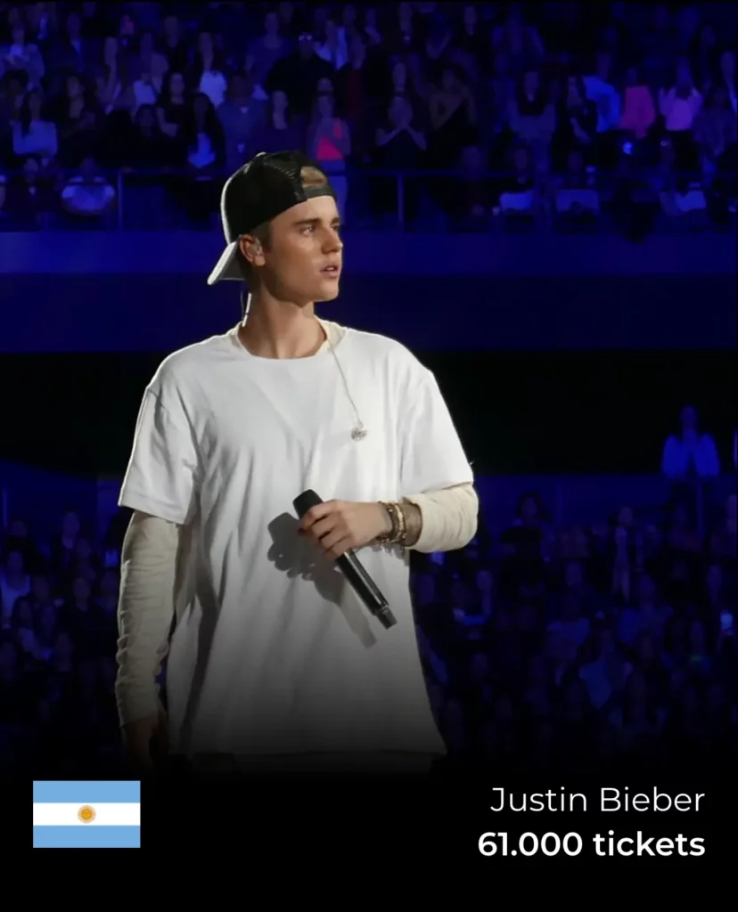 Justin Bieber Concert