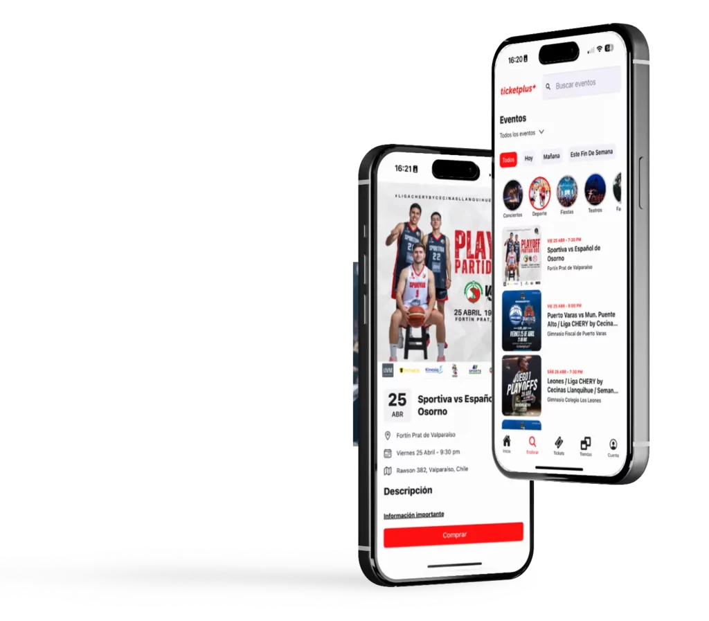 Posicionamiento tecnológico Ticketplus