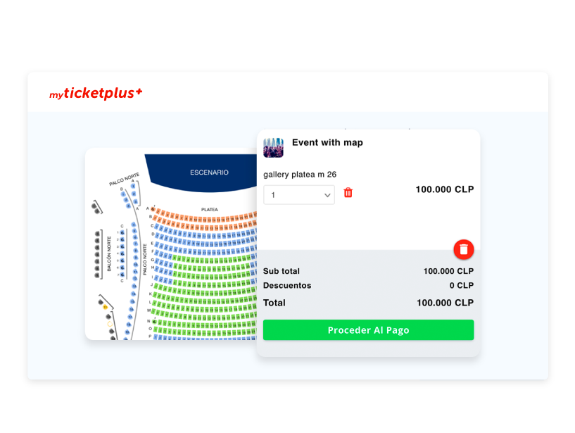 Funcionalidades del software