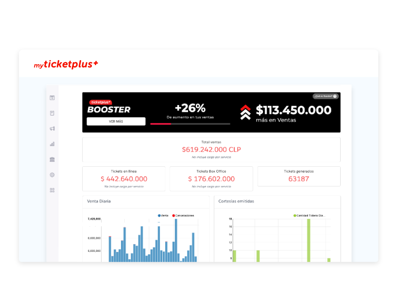 Administra tu software de venta