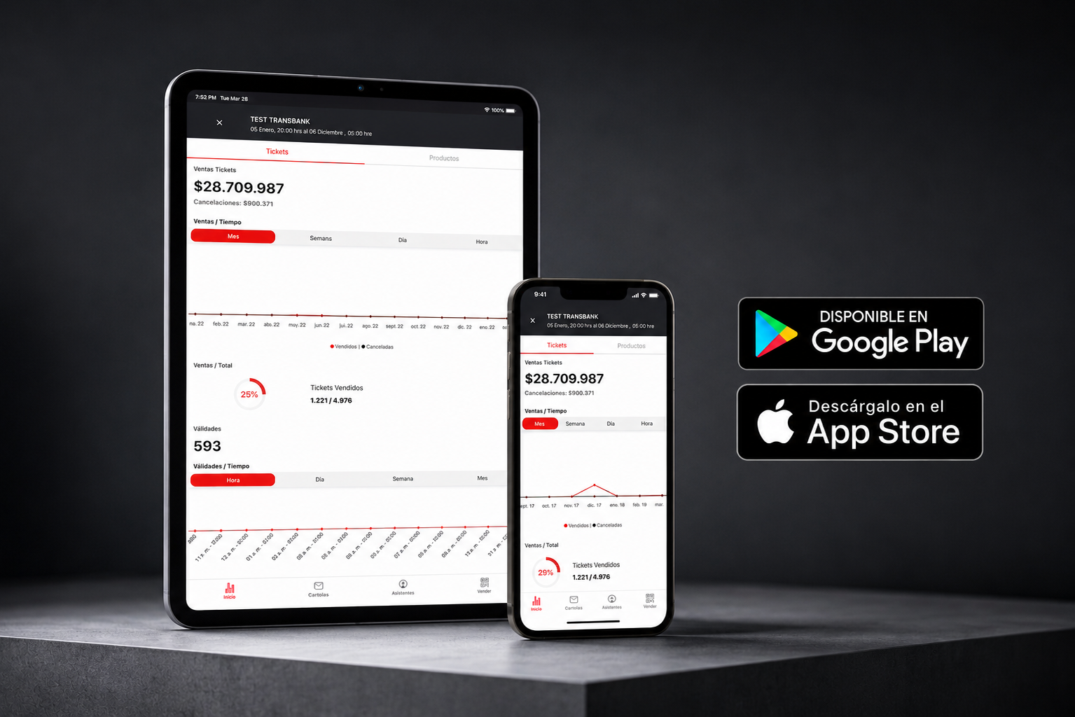 Devices de operación on-site Ticketplus